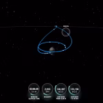 Artémis en route vers la Lune : pendant ce temps, nos dirigeants RN rêvent d'un retour à l'âge de pierre !