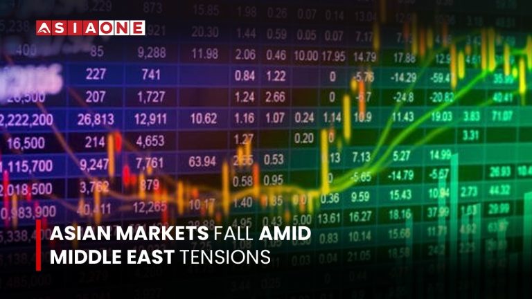 Asian Shares Decline as Middle East Tensions Affect Global Market Stability