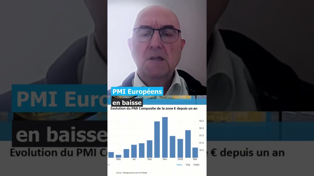 Baisse des PMI européens face à une hausse des indicateurs économiques américains