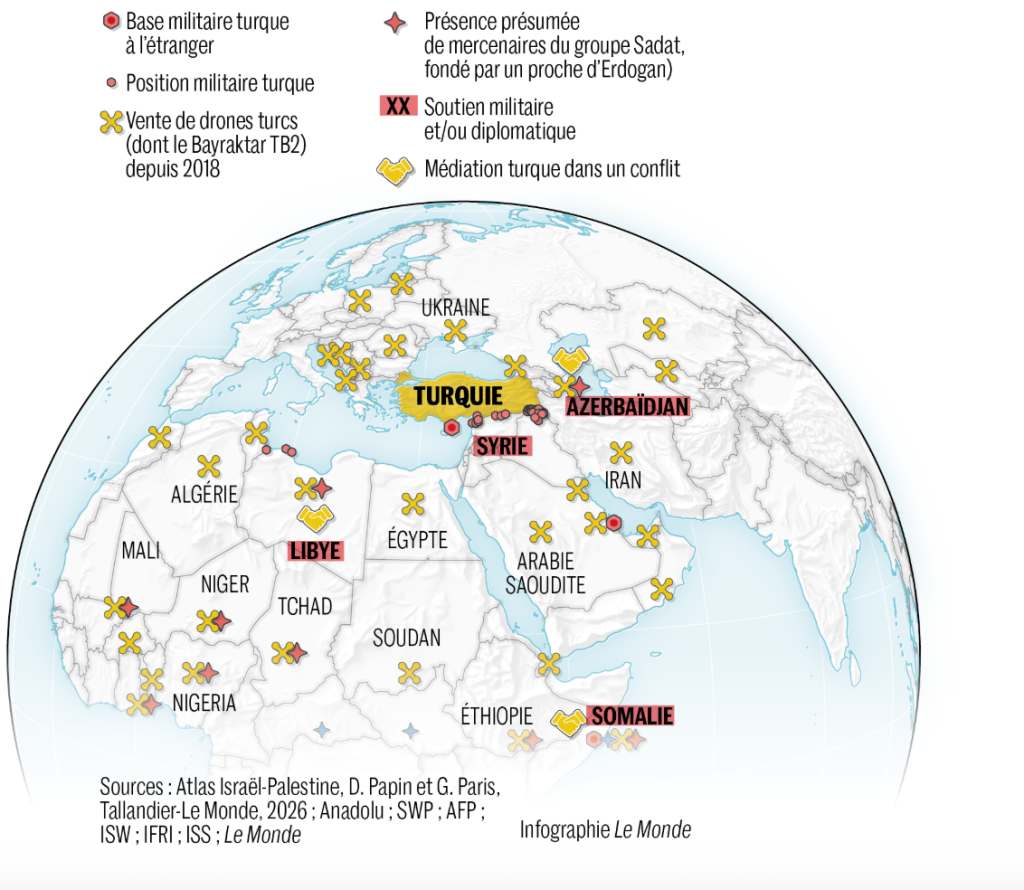 Baykar, le titan turc, s'invite dans l'armement européen : les dirigeants RN en mode silence complice !