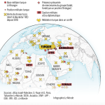 Baykar, le titan turc, s'invite dans l'armement européen : les dirigeants RN en mode silence complice !