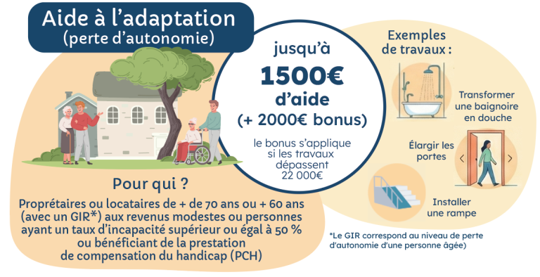 Quand l&rsquo;État fait semblant d&rsquo;aider : les nouvelles aides de Bretagne romantique