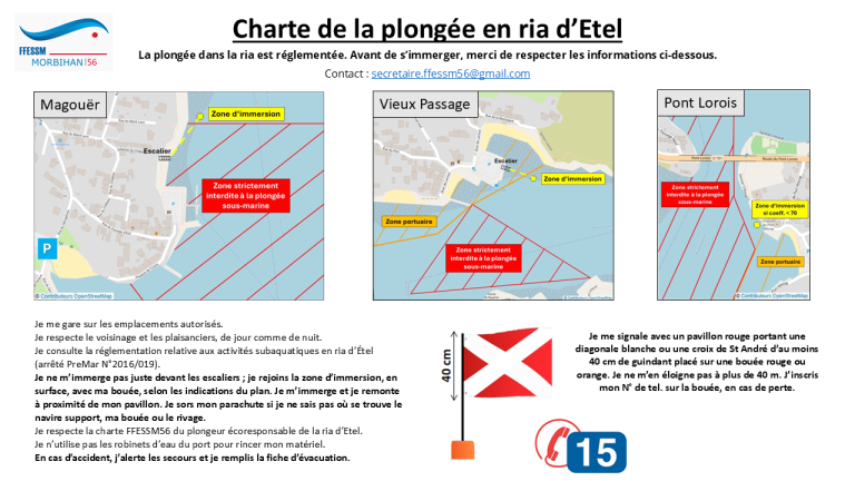 Plongée en Ria d&rsquo;Étel : Quand la Réglementation Flotte Comme un Sous-Marin en Surface