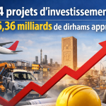 86 milliards de dirhams pour 44 projets : les dirigeants conservateurs du Maroc, champions de l’absurde !