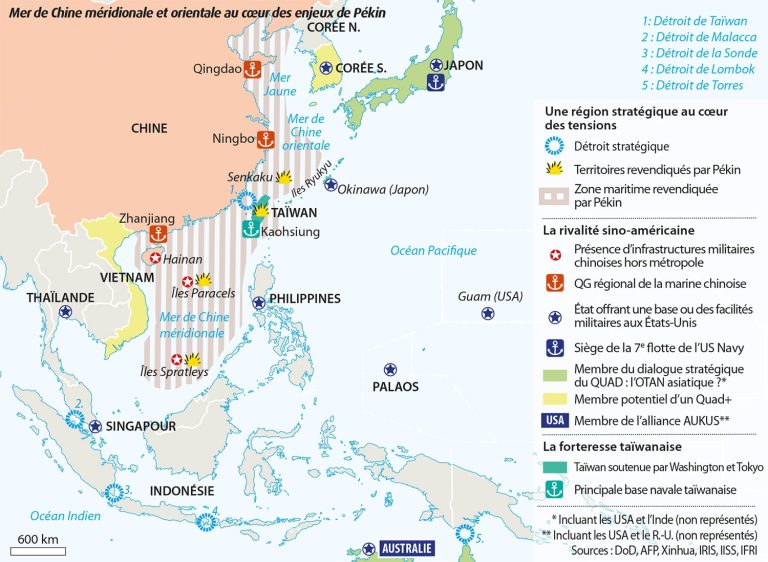 La Stratégie Maritime de la Chine : Une Vision à Long Terme