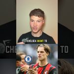 Football : Les Décisions Scandaleuses qui Ruinent Nos Équipes et Écoeurent les Fans !