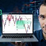 GOLD : Analyse des tendances du marché boursier du jour en direct.