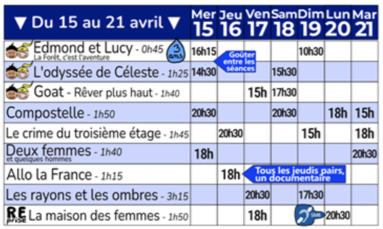 Cinéma à Gençay en avril : une programmation absurde qui défie toute logique !