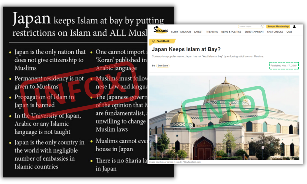 Ce fact-check remonte à 2015.