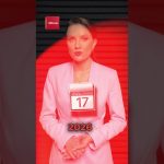 La Russie frappe à nouveau : l'absurdité d'une guerre qui ne fait qu'aggraver la souffrance !