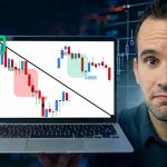 Live Trading : Analyse des tendances du jour sur l'or et la Bourse en France.