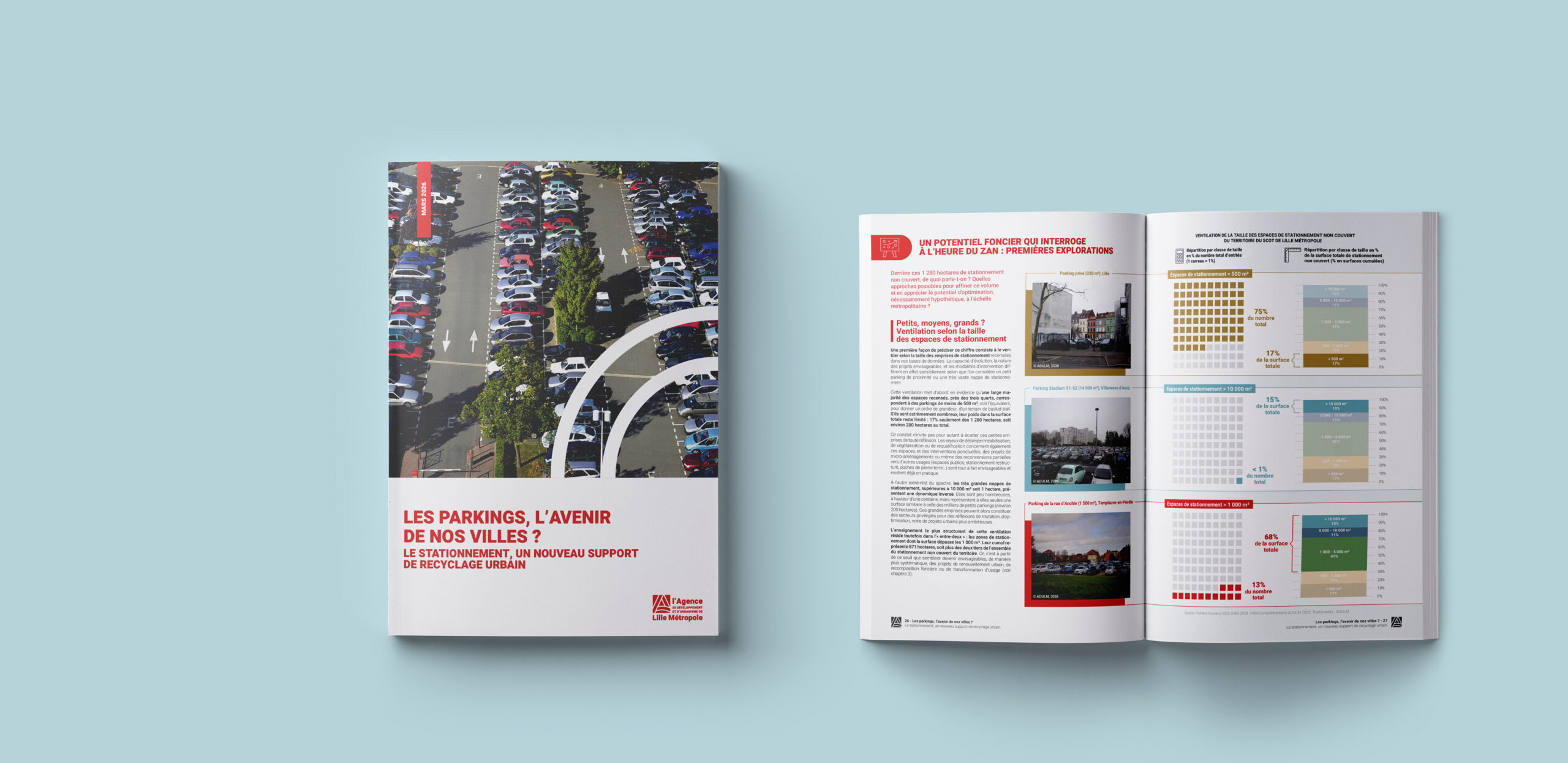 Les parkings, l'avenir de nos villes ? Le stationnement, un nouveau support de recyclage urbain — ADU Lille Métropole