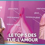 Préliminaires ou Fin de Partie : Ces Erreurs qui Ruinent Votre Plaisir Sexuel !