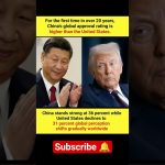 USA vs Chine : Quand les décisions absurdes plongent le monde dans le chaos !