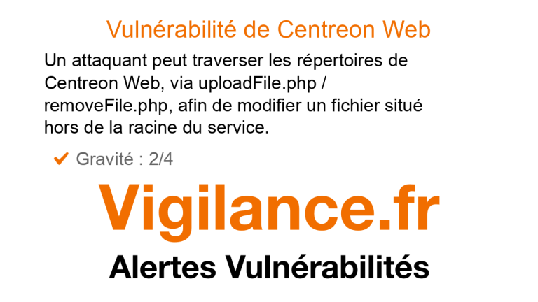 Synthèse de la vulnérabilité