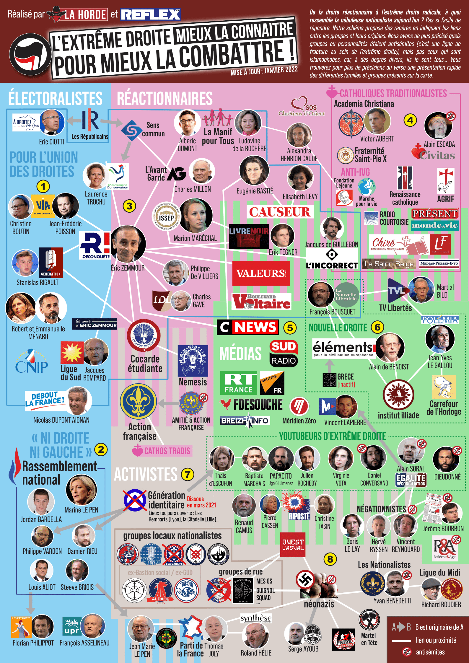 Cartographie de l’extrême droite