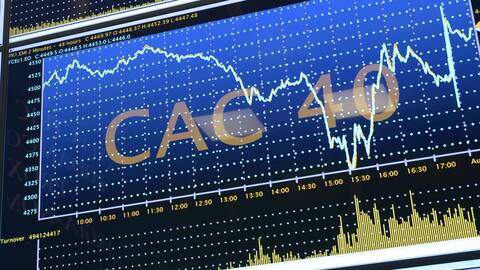 CAC 40 : Les entreprises du CAC 40 dévoilent leurs profits pendant que les maires RN s'enrichissent !