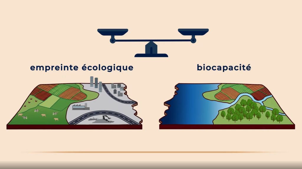 Jour du dépassement : les villes RN face à l'absurde des dirigeants conservateurs et leur planète à l'agonie