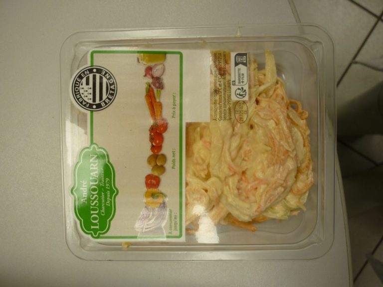 Rappel de Produits : Un Signal d&rsquo;Alerte pour les Consommateurs