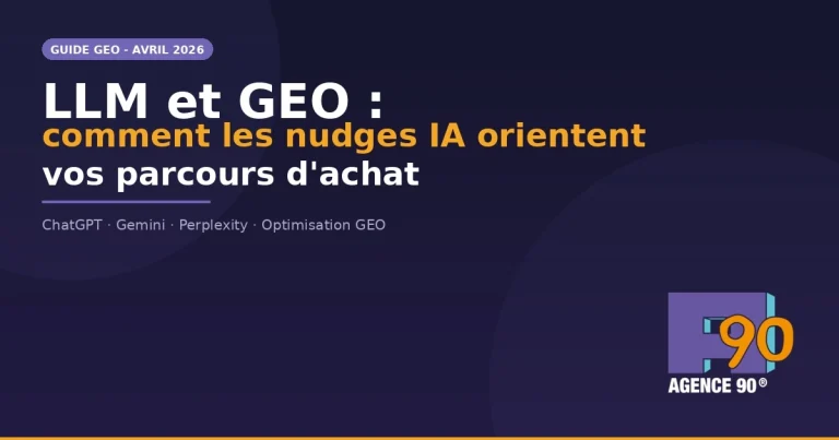L&rsquo;IA, la Promesse de l&rsquo;Avenir ou le Nudge du Commerce ?