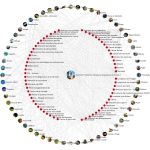 Lobbycratie : lancement d&rsquo;une bibliothèque digitale pour la transparence en France