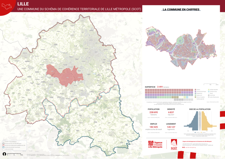 Les communes du SCOT de Lille Métropole à l'issue des élections municipales de Mars 2026 — ADU Lille Métropole