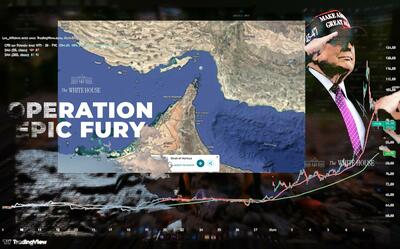 Diesel à 4 euros : les villes RN en première ligne d'un rationnement absurde orchestré par des dirigeants conservateurs !
