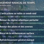 Orages et fraîcheur attendus en France, averses réduisant la sécheresse en surface.