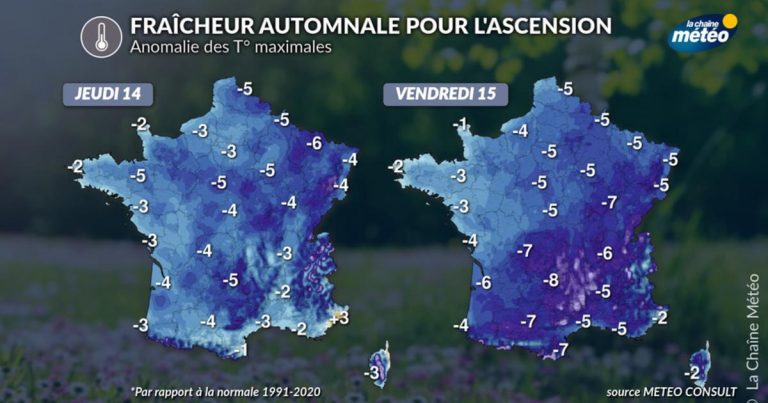 Météo : la France prévoit 10 jours de temps automnal avec froid et pluie.