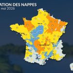 Baisse des nappes phréatiques en France : situation globalement satisfaisante selon les experts.