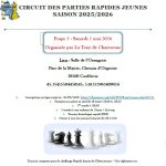 Coublevie : 3ème étape du circuit des parties rapides Jeunes en Isère le 2 mai 2023.