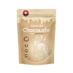 Rappel Consommateur – Détail chocolat blanc 30mg Delta 9 Canapuff