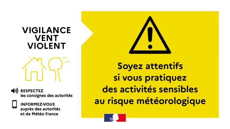 Vigilance jaune : vents forts attendus en Corse-du-Sud, situation météorologique à surveiller.