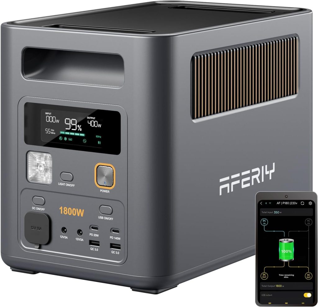 AFERIY P180 Pro : Générateur électrique portable 1800W avec batterie de 5120Wh pour camping et secours.