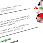 Conditions d&rsquo;entrée pour les touristes français cet été dans chaque pays du monde