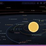 AstroGrid permet d&rsquo;explorer le système solaire en 3D gratuitement dans le navigateur.