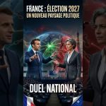 Élections de 2027 en France : évolution du paysage politique et enjeux nationaux identifiés
