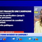 Présidentielles 2027 : analyse du financement des campagnes électorales en France