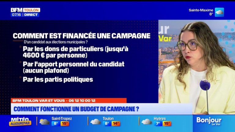 Présidentielles 2027 : analyse du financement des campagnes électorales en France