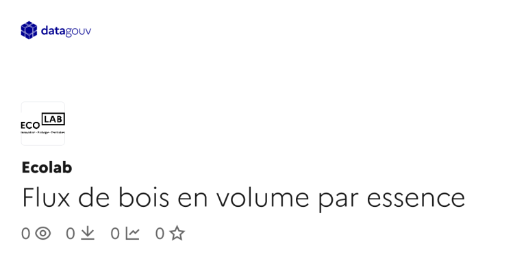 Flux de bois en volume par essence : analyse des données par l&rsquo;INSEE en France.