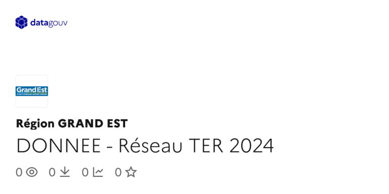 Réseau TER 2024 : Nouvelles lignes et horaires modifiés pour les usagers en France