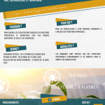 Appel à projet en Guadeloupe pour la protection des exploitations agricoles en 2026