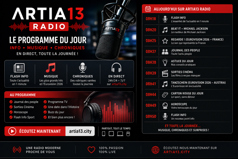 🎧 Artia13 Radio : une matinée ultra dynamique en direct