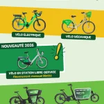 Vélhop lance l&rsquo;initiative « Au Boulot à Vélo » pour encourager le transport durable en 2026.