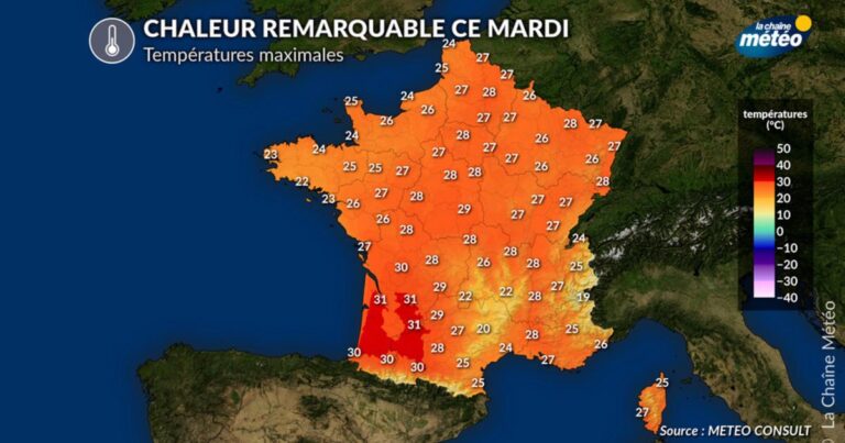 Jusqu’à 32 °C attendus en France mardi 29 septembre, avant le retour des pluies mercredi