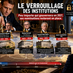 Macron verrouille-t-il la France jusqu’en 2032 ?
