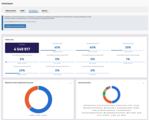 HAL enrichit les tableaux de bord statistiques des collections et portails de recherche
