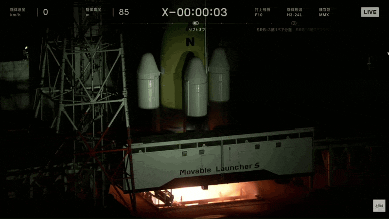 Le lancement de la mission MMX vers la lune Phobos de Mars est un succès pour JAXA et ses partenaires.