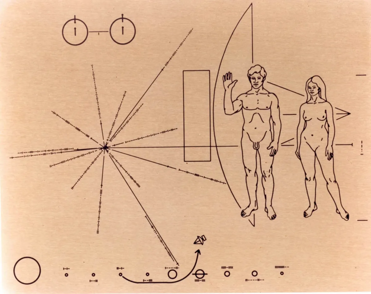 L’image paraît évidente, mais sa lecture s’apprend : une construction historique