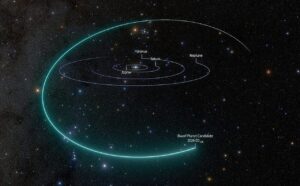 Découverte d&rsquo;un nouvel objet trans-neptunien brillant : 2026 ED138, candidat potentiel au statut de planète naine